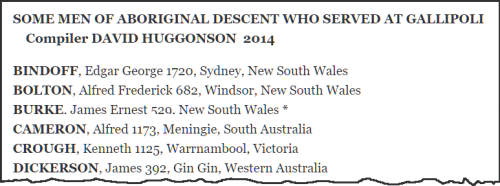 Names of Gallipoli Aboriginal soldiers (indigenoushistories.com)